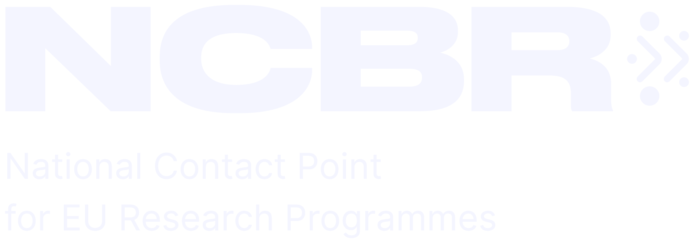 NCBR KPK