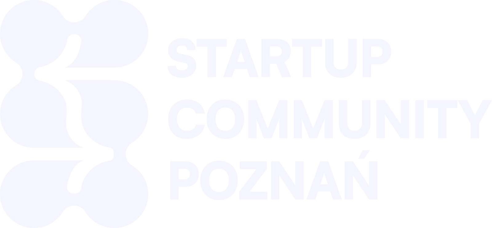 Startup Community Poznań